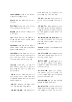 미시경제학(원서번역)-12