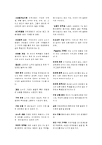미시경제학(원서번역)-14
