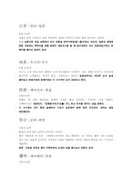 [일본문화] 일본의 편지문화-14