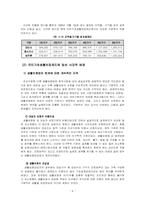 국민기초생활보장제도-4