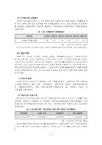 국민기초생활보장제도-6