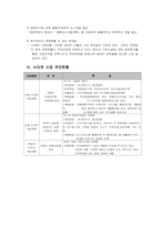 [토지정책] 강북뉴타운개발사업-5