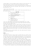 [한국사] 분단과 6.25전쟁-3