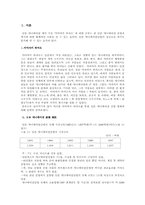 [일본문화] 미야자키 하야오 - 일본 애니메이션-2