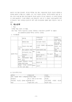 OB맥주 오비맥주 광고전략-8