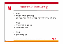 [매스컴] 현대사회와 모바일커뮤니케이션-14