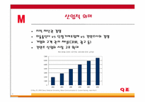 [매스컴] 현대사회와 모바일커뮤니케이션-16
