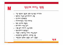 [매스컴] 현대사회와 모바일커뮤니케이션-20