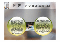 [미디어비평] 영화 속에 나타난 남녀의 이념형- 로맨틱코미디를 중심으로-18
