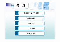 [미디어비평] 광고 속의 여성 -tv광고의 섹스어필을 중심으로-2