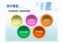 [미디어비평] 광고 속의 여성 -tv광고의 섹스어필을 중심으로-7