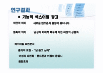 [미디어비평] 광고 속의 여성 -tv광고의 섹스어필을 중심으로-12