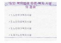 [부동산시장론] 서울시니어스타워 시장분석 및 실버타운 개발 전망-12