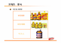 [광고캠페인기획] 비타500 광고기획서-19