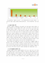 [매스컴] 싸이월드 미니홈피가 인간관계에 미치는 영향-7