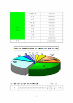 아동학대에 대해서-16