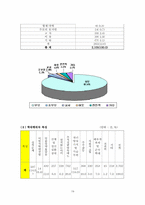 아동학대에 대해서-19