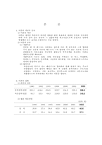 이혼가족에 대하여-3
