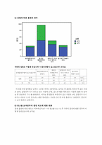[매스컴] 부정적 소구의 금연광고분석-7
