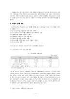 [도시경제분석] 서울시 경제분석-2
