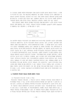 [가상공간] 싸이월드를 통한 인터넷문화-18