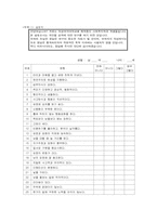 [사회조사론] 혈액형별 성격에 관한 연구-10