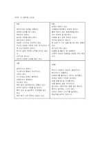 [사회조사론] 혈액형별 성격에 관한 연구-12