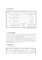 [장애프로그램개발] 장애-비장애 또래관계 형성을 위한 태도개선 프로그램-3