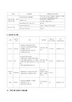 [장애프로그램개발] 학습도우미를 통한 농아인 자녀 학습능력 향상 프로그램-3