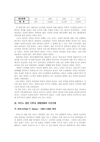 [시민사회] 필리핀의 시민사회운동 - 1986년 2월혁명을 중심으로-12