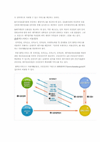[행정학] 우리나라 전자정부 추진동향-6