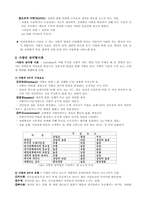 [인간관계심리학] 이성관계 -사랑-4