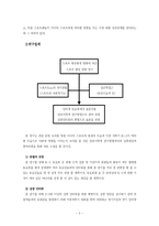 [연구계획서] 스포츠방송 환경변화에 따른 스포츠 팬덤의 영향 연구- 이종격투기 K-1을 중심으로-5