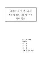 [지적론] 지적법 제정 및 1,2차 전문개정의 내용에 관한 비교분석-1