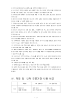 [지적론] 지적법 제정 및 1,2차 전문개정의 내용에 관한 비교분석-5
