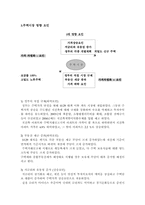 [도시행정] 주택시장안정을 위한 과제-4