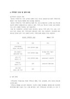 [도시행정] 주택시장안정을 위한 과제-7