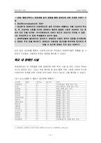 장애인불평등에 대해서-3