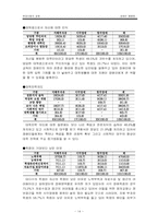 장애인불평등에 대해서-14