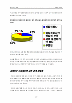장애인불평등에 대해서-20