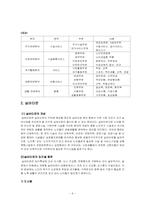 [실버산업] 실버타운에 대해서-6