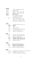 [실버산업] 실버타운에 대해서-8