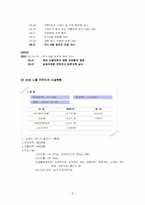[실버산업] 실버타운에 대해서-9