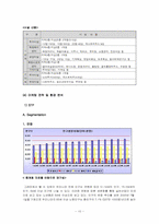 [실버산업] 실버타운에 대해서-10
