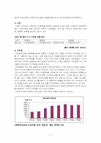 [실버산업] 실버타운에 대해서-11