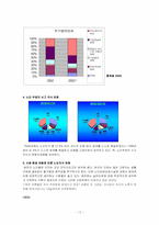 [실버산업] 실버타운에 대해서-17