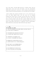 [심리학] 혈액형과 고정관념-15