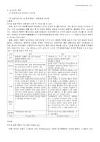 [일본문화] 마쯔리에 관하여-8
