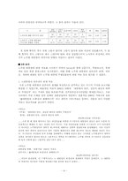 [PR론] 노무현대통령 이미지 개선을 위한 PR-4