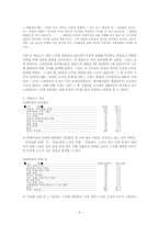 [PR론] 노무현대통령 이미지 개선을 위한 PR-5